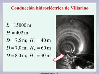 José Agüera Soriano 2011 22
Conducción hidroeléctrica de Villarino
m30m;0,8
m60m;,07
m40m;5,7
m402
m15000
==
==
==
=
=
r
r
r
HD
HD
HD
H
L
 