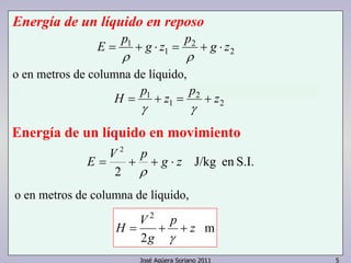 José Agüera Soriano 2011 5
2
2
1
1
zg
p
zg
p
E ⋅+=⋅+=
ρρ
2
2
1
1
z
p
z
p
H +=+=
γγ
Energía de un líquido en reposo
o en metros de columna de líquido,
S.I.enJ/kg
2
2
zg
pV
E ⋅++=
ρ
m
2
2
z
p
g
V
H ++=
γ
Energía de un líquido en movimiento
o en metros de columna de líquido,
 