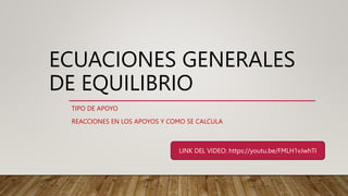 ECUACIONES GENERALES
DE EQUILIBRIO
TIPO DE APOYO
REACCIONES EN LOS APOYOS Y COMO SE CALCULA
LINK DEL VIDEO: https://youtu.be/FMLH1vJwhTI
 