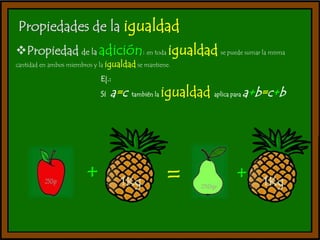 Propiedades de la igualdad 
Propiedad de la adición: en toda igualdad se puede sumar la misma 
cantidad en ambos miembros y la igualdad se mantiene. 
Ej.: 
Si a=c también la igualdad aplica para a+b=c+b 
+ = + 
 