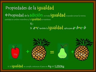 Propiedades de la igualdad 
Propiedad de la adición: en toda igualdad se puede sumar la misma 
cantidad en ambos miembros y la igualdad se mantiene. 
Ej.: 
Si a=c también la igualdad aplica para a+b=c+b 
+ = + 
Si, la igualdad se cumple, entonces el peso en Kg es 1,250Kg 
 