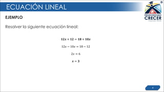 ECUACIÓN LINEAL
EJEMPLO
4
Resolver la siguiente ecuación lineal:
𝟏𝟐𝒙 + 𝟏𝟐 = 𝟏𝟖 + 𝟏𝟎𝒙
12𝑥 − 10𝑥 = 18 − 12
2𝑥 = 6
𝒙 = 𝟑
 