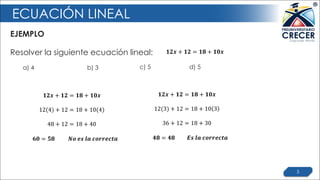 ECUACIÓN LINEAL
EJEMPLO
5
Resolver la siguiente ecuación lineal:
a) 4 b) 3 c) 5 d) 5
𝟏𝟐𝒙 + 𝟏𝟐 = 𝟏𝟖 + 𝟏𝟎𝒙
12 4 + 12 = 18 + 10 4
48 + 12 = 18 + 40
𝟔𝟎 = 𝟓𝟖 𝑵𝒐 𝒆𝒔 𝒍𝒂 𝒄𝒐𝒓𝒓𝒆𝒄𝒕𝒂
𝟏𝟐𝒙 + 𝟏𝟐 = 𝟏𝟖 + 𝟏𝟎𝒙
12(3) + 12 = 18 + 10 3
36 + 12 = 18 + 30
𝟒𝟖 = 𝟒𝟖 𝑬𝒔 𝒍𝒂 𝒄𝒐𝒓𝒓𝒆𝒄𝒕𝒂
𝟏𝟐𝒙 + 𝟏𝟐 = 𝟏𝟖 + 𝟏𝟎𝒙
 