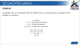 ECUACIÓN LINEAL
EJEMPLO
6
El doble de un número más el triple de su consecutivo es igual a 23.
Hallar el número.
𝑥 = 𝑛ú𝑚𝑒𝑟𝑜
𝑥 + 1 = 𝑐𝑜𝑛𝑠𝑒𝑐𝑢𝑡𝑖𝑣𝑜 𝑑𝑒𝑙 𝑛ú𝑚𝑒𝑟𝑜
2𝑥 = 𝑒𝑙 𝑑𝑜𝑏𝑙𝑒 𝑑𝑒𝑙 𝑛ú𝑚𝑒𝑟𝑜
3 𝑥 + 1 = 𝑒𝑙 𝑡𝑟𝑖𝑝𝑙𝑒 𝑑𝑒𝑙 𝑐𝑜𝑛𝑠𝑒𝑐𝑢𝑡𝑖𝑣𝑜
2𝑥 + 3 𝑥 + 1 = 23
2𝑥 + 3𝑥 + 3 = 23
5𝑥 = 20
𝒙 = 𝟒
 
