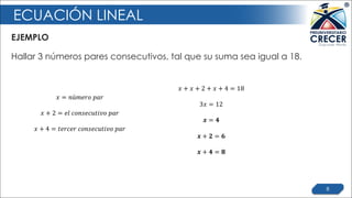 ECUACIÓN LINEAL
EJEMPLO
8
Hallar 3 números pares consecutivos, tal que su suma sea igual a 18.
𝑥 = 𝑛ú𝑚𝑒𝑟𝑜 𝑝𝑎𝑟
𝑥 + 2 = 𝑒𝑙 𝑐𝑜𝑛𝑠𝑒𝑐𝑢𝑡𝑖𝑣𝑜 𝑝𝑎𝑟
𝑥 + 4 = 𝑡𝑒𝑟𝑐𝑒𝑟 𝑐𝑜𝑛𝑠𝑒𝑐𝑢𝑡𝑖𝑣𝑜 𝑝𝑎𝑟
𝑥 + 𝑥 + 2 + 𝑥 + 4 = 18
3𝑥 = 12
𝒙 = 𝟒
𝒙 + 𝟐 = 𝟔
𝒙 + 𝟒 = 𝟖
 