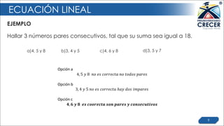ECUACIÓN LINEAL
EJEMPLO
9
Hallar 3 números pares consecutivos, tal que su suma sea igual a 18.
a)4, 5 y 8 b)3, 4 y 5 c)4, 6 y 8 d)3, 5 y 7
Opción	a
4, 5 𝑦 8 𝑛𝑜 𝑒𝑠 𝑐𝑜𝑟𝑟𝑒𝑐𝑡𝑎 𝑛𝑜 𝑡𝑜𝑑𝑜𝑠 𝑝𝑎𝑟𝑒𝑠
Opción	b
3, 4 𝑦 5 𝑛𝑜 𝑒𝑠 𝑐𝑜𝑟𝑟𝑒𝑐𝑡𝑎 ℎ𝑎𝑦 𝑑𝑜𝑠 𝑖𝑚𝑝𝑎𝑟𝑒𝑠
Opción	c
𝟒, 𝟔 𝒚 𝟖 𝒆𝒔 𝒄𝒐𝒐𝒓𝒆𝒄𝒕𝒂 𝒔𝒐𝒏 𝒑𝒂𝒓𝒆𝒔 𝒚 𝒄𝒐𝒏𝒔𝒆𝒄𝒖𝒕𝒊𝒗𝒐𝒔
 