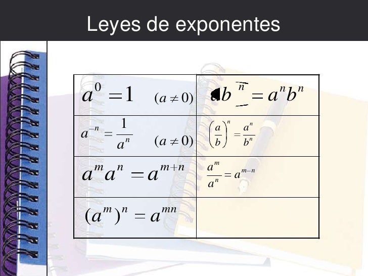 Ecuaciones logarítmicas y exponenciales