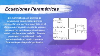 Ecuaciones Paramétricas
En matemáticas, un sistema de
ecuaciones paramétricas permite
representar una curva o superficie e...