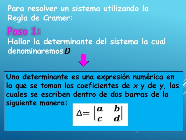 Regla de cramer 2x2