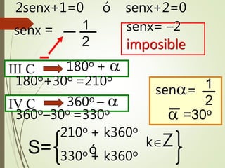 Senx2 Ecuaciones trigonometricas basicas | PPTX