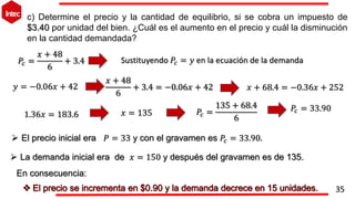 c) Determine el precio y la cantidad de equilibrio, si se cobra un impuesto de
$3.40 por unidad del bien. ¿Cuál es el aumento en el precio y cuál la disminución
en la cantidad demandada?
𝑃𝑐 =
𝑥 + 48
6
+ 3.4
𝑦 = −0.06𝑥 + 42
Sustituyendo 𝑃𝑐 = 𝑦 en la ecuación de la demanda
𝑥 + 48
6
+ 3.4 = −0.06𝑥 + 42 𝑥 + 68.4 = −0.36𝑥 + 252
1.36𝑥 = 183.6 𝑥 = 135
𝑃𝑐 = 33.90
𝑃𝑐 =
135 + 68.4
6
 El precio inicial era 𝑃 = 33 y con el gravamen es 𝑃𝑐 = 33.90.
 La demanda inicial era de 𝑥 = 150 y después del gravamen es de 135.
En consecuencia:
35
 