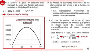 49
𝑥 = −200𝑝 + 12000 𝐸 𝑝 = 𝑝𝑥
 a) Exprese el gasto de consumo total
mensual, 𝐸, como una función del precio
unitario 𝑝, 𝑦 dibuje la gráfica de 𝐸(𝑝).
 b) Analice el significado económico de las
intersecciones con el eje 𝑝 de la función de
gasto 𝐸(𝑝)
 c) Use la gráfica del inciso a) para
determinar el precio de mercado que genera
el mayor gasto de consumo total
mensual.Determine el mayor consumo
mensual.
𝑝 = −
𝑏
2𝑎
𝑝 = −
12000
2 −200
Dado de que 𝑎 = −200, 𝑏 = 12000, entonces
𝐸 30 = −200 30 2
+ 12000 30
 Las intersecciones representan los
precios del mercado para los cuales no se
genera consumo mensual.
 