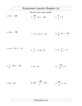 Ecuaciones Lineales Simples (A)
Resolver para cada variable.
1. 4c = −40
2. 4a = −20
3. u+(−4) = −11
4.
z
6
−10 = −18
5. 6c = 12
6.
28
y
−6 = −10
7. v+(−4) = −6
8.
x
7
−(−4) = 6
9. 5v = 0
10. 10−
−30
v
= 16
11.
8
x
= 2
12.
x
9
−6 = −10
13. 4−
x
2
= −2
14.
−10
u
= 2
15.
28
y
= −4
MatesLibres.com
 