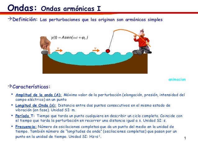 Ecuacion ondas