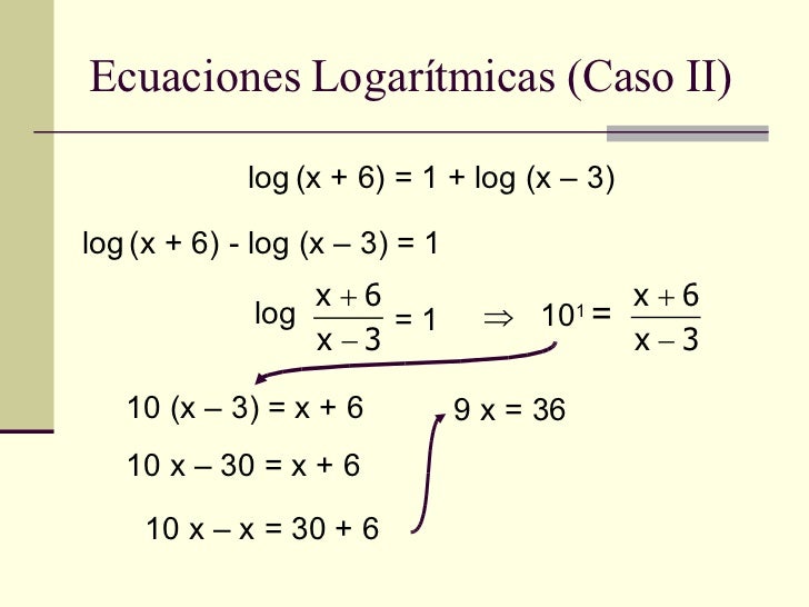 Resolva A Equacao Logaritmica Log X 3 5x 1 1