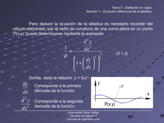 Para deducir la ecuación de la elástica es necesario recordar del
cálculo elemental, que el radio de curvatura de una curva plana en un punto
‘P(x,y)’ puede determinarse mediante la expresión
Donde, dada la relación ‘y = f(x)’:
______________________________________________________________________________
Universidad César Vallejo
Facultad de Ingeniería
Escuela de Ingeniería Civil
2
3
2
2
2
1
1














+
=
dx
dy
dx
yd
ρ
2
2
dx
yd
dx
dy Corresponde a la primera
derivada de la función
Corresponde a la segunda
derivada de la función
(5.1.2)
Tema 5 - Deflexión en vigas
Sección 1 - Ecuación diferencial de la elástica
 