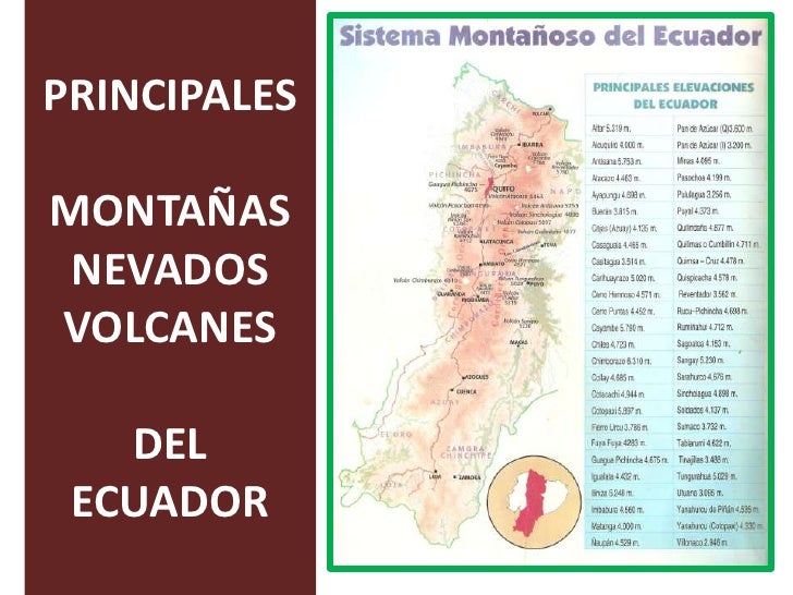 Ecuador Pablo Guaña Ecuador Pablo Guaña