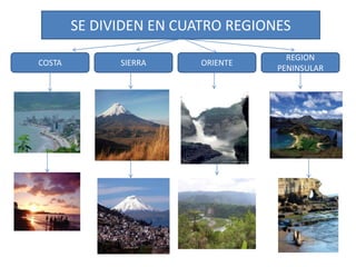 Un famoso pueblo: vale visitar no solamente en su fiesta de la Virgen del Quinche el 21 de noviembre.de Quito.Baños de la Virgen del Agua Santa