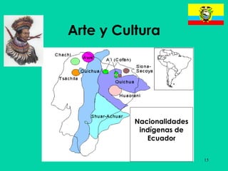Arte y Cultura Nacionalidades indígenas de Ecuador 