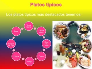 Los platos típicos más destacados tenemos:

                  Tamal
                  lojano

                           Cecina
           Repe
                           lojana




                                    Seco
 Canguil                             de
 de Loja                            chivo




       Fritada             Cuyes


                  Sango
 