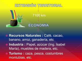 7100 km




 Recursos Naturales : Café, cacao,
  banano, arroz, ganadería, etc
 Industria : Papel, azúcar (Ing. Isabel
  María), muebles de madera, etc.
 Turismo : caza, pesca, costumbres
  montubias, etc.
 