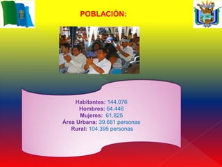 POBLACIÓN:




    Habitantes: 144.076
      Hombres: 64.446
      Mujeres: 61.825
Área Urbana: 39.681 personas
   Rural: 104.395 personas
 