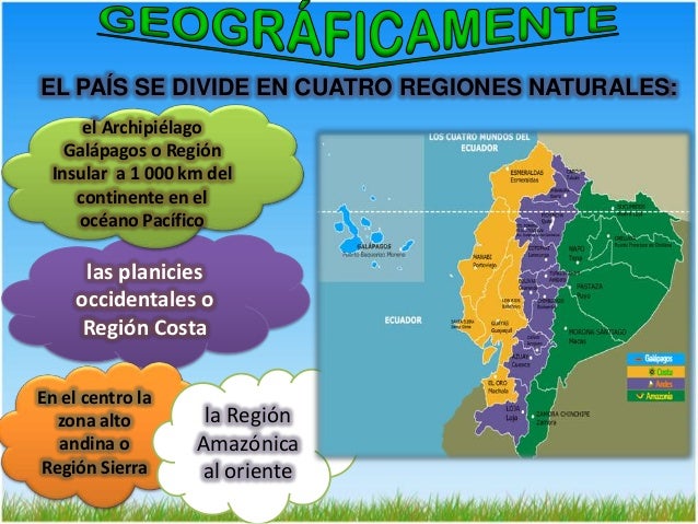 Regiones del Ecuador por Ricardo Efrén Bravo Mendoza