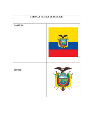 SIMBOLOS PATRIOS DE ECUADOR
BANDERA
ESCUDO
 