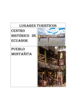 LUGARES TURISTICOS
Centro
histórico de
ecuador
Pueblo
montañita
 