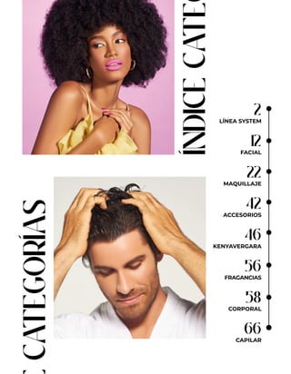 ÍNDICE
CATE
CATEGORÍAS
2
LÍNEA SYSTEM
12
FACIAL
22
MAQUILLAJE
42
ACCESORIOS
46
KENYAVERGARA
56
FRAGANCIAS
58
CORPORAL
66
CAPILAR
 