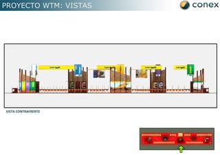 PROYECTO WTM: VISTAS VISTA CONTRAFRENTE 