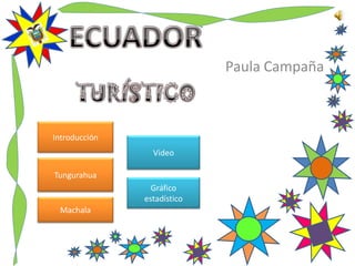 Paula Campaña
Introducción
Tungurahua
Machala
Video
Gráfico
estadístico
 
