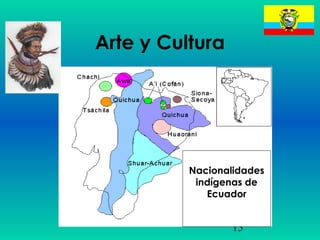 15
Arte y Cultura
Nacionalidades
indígenas de
Ecuador
 