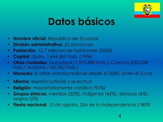 4
Datos básicos
• Nombre oficial: República del Ecuador
• División administrativa: 22 provincias
• Población: 12,7 millones de habitantes (2000)
• Capital: Quito, 1.444.363 hab. (1996)
• Otras ciudades: Guayaquil (1.973.880 hab.); Cuenca (255.028
hab.); Ambato (160.302 hab.)
• Moneda: el dólar estadounidense desde el 2000, antes el Sucre
• Idioma: español (oficial) y quechua
• Religión: mayoritariamente católica (95%)
• Grupos étnicos: mestizos (52%), indígenas (42%), blancos (4%),
negros (2%)
• Fiesta nacional: 10 de agosto, Día de la Independencia (1809)
 