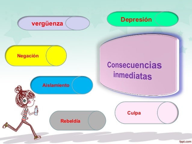Aspectos Psicosociales Del Embarazo Adolescente