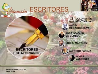 ESCRITORES
ESCRITORES
ECUATORIANOS
DOLORES DE
VEINTIMILLA
ANGEL
MEDARDO SILVA
JOSÉ JOAQUIN
DE OLMEDO
LUIS A. MARTÍNEZ
ALFREDO PAREJA
JAVIER
VÁSCONEZ
BAQUERIZO ANASTACIO
JARA YUPA
7
 