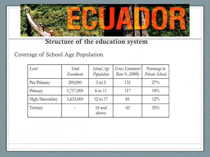Ecuador grande