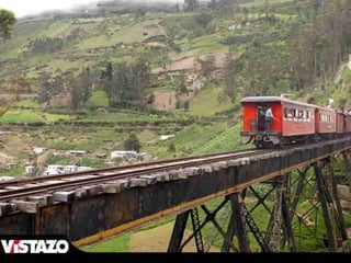 Ecuador, pais de contrastes
