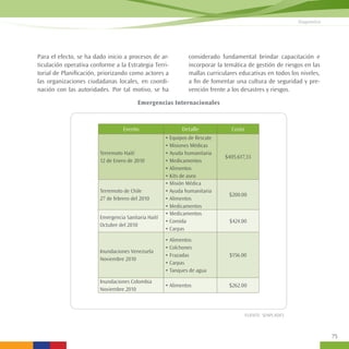 Plan de Seguridad Integral de Ecuador | PDF
