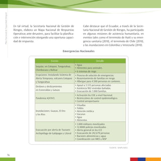 Plan de Seguridad Integral de Ecuador | PDF