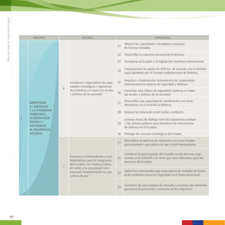 Plan de Seguridad Integral de Ecuador | PDF