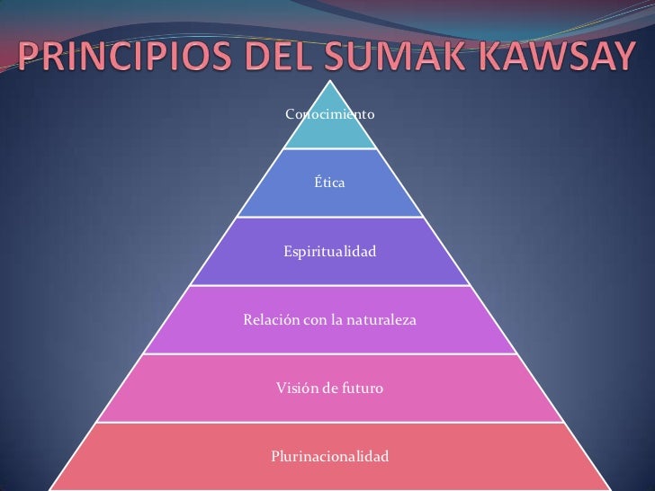 Ecuador sumak kawsay constitucional