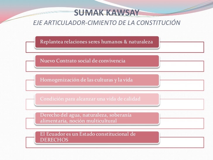 Ecuador sumak kawsay constitucional