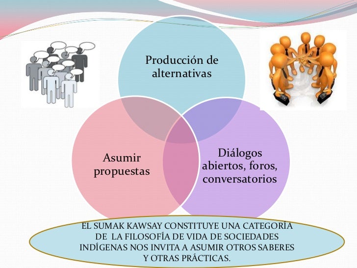 Ecuador sumak kawsay constitucional