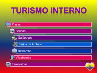 Playas
Salinas
Galápagos
Baños de Ambato
Riobamba
Vilcabamba
Esmeraldas
 