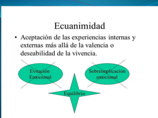 Curated visual reference: Gallery Detail: Ecuanimidad Paz Y Armonia