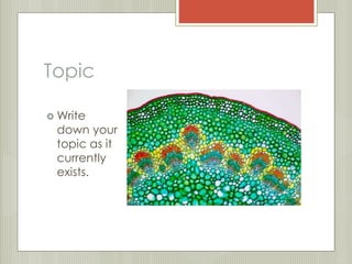 Topic 
Write 
down your 
topic as it 
currently 
exists. 
 