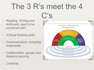 The 3 R’s meet the 4
✦
                C’s
    Reading, Writing and
    Arithmetic need to be
    combined with:

✦   -Critical thinking skills

✦   Communication- including
    multimedia

✦   Collaboration- groups and
    distance learning

✦   Creativity
 