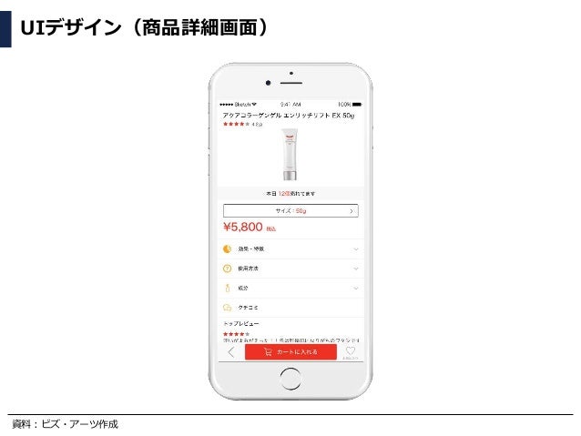コスメ通販 Ecアプリuiuxデザイン改善 ドクターシーラボ コスメ通販 Ecアプリuiuxデザイン改善 ドクターシーラボ