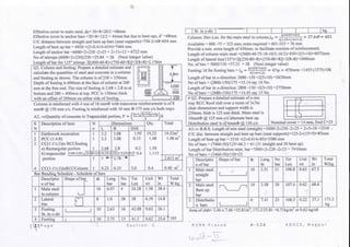 Effective cover to main steel, dc= 30+8+20/2 =48mm
Effective cover to anchor bars =30+8+12/2 = 44mm but due to bent ups, d' =48mm
C/C distance between straight and bent up bars (near supports)-750-2x48=654 mm
Length of bent up bar = 6920 +(2x0.414x654)=7464 mm
Length of anchor bar -6000+2x230 -2x25 + 2x13x12- 6722 mm
No of stirrups (6000+2x230)/250 =25.84 = 26 (Next integer value)
Length of bar for 135° stirrup: 2[(400-60-8)+(75Q-60+8)]+2(8x8)=2.156m
St. in y-dir
calculate the quantitiesof steel and concrete in a column
and footing as shown. The column is of 230 x 350mm.
Depth of footing is 600mm at the face of column at 200
mm at the free end. The size of footing is 2.68 x 2.8 m at
bottom and 280 x 400mm at top. PCC is 150mm thick
with an offset of 200mm on either side of footing.
B
% •f |L_±
1
T
38m
SSS
1200
=ul 60°
150
Column is reinforced with 4 nos of 16 mmO with transverse reinforcement is of 8
mmO @ 150 mm c/c. Footing is reinforced with 10 mm <t> 175 mm c/c both ways
A2. =>Quantity of concrete in Trapezoidal portion, V = f r * T B—-1h
s
N
1
2
•1
4
Description of item
Earthwork excavation
PCC (1:4:8)
CC(1 :l'/2:3)in RCCfooting
a) Rectangular portion
b) trapezoidal 2.68x2.8+^(2:
portion
CC(l:r/2:3)inRCCColumn
N
0
1
1
I
>8x2.E
1
1
Dimensions
L
3.2
3.2
2.68
x0.23*<
3 •*—
0.23
B
3.08
3.08
2.8
35)+0.23x
-2.78 -*•
0.35
D/H
1.95
0.15
0.2
0.3E 0.4
5.0
Qty.
19.22
1.48
1.50
1.115
0.4
Total
19.22m3
1.48m3
2.615m-1
0.40 m3
Bar Bending Schedule - Schedule of bars
1
2
^
4
Descriptio
n of bar
Main steel
in column
Lateral
ties
Footing
St. in x-dir
Footing
Shape ofb
l_
1

ir
i
1 1
0
16
8
10
10
Leng
bar
6.07
1.0
2.63
2.75
No.
bar
4
38
16
15
Tot
Len
24.28
38
42.08
41.3
Unit
wt
1.58
0.39
0.62
0.62
Wt
in
38.4
14.8
26.1
25.6
Total
W-kg
'105
| P a g e S e c t i o n : C
Column: Dev.Len. for the main steel in column,la = — —-- = 37.60= 601
• -
Available = 600 -75 = 525 mm; extra required = 601-525 = 76 mm
Provide a min. extra length of 450mm. to facilitate erection of reinforcement.
Length of column main steel =(5600-40-75-10-10/2-16/2)+450+2(5xl6)=6072mm
Length of lateral ties(135°)=2[(230-80+8)+(350-80+8)]+2(8x8)=1000mm
No. of ties = 5600/150 =37.33 = 38 (Next integer value)
$7X0.87X415
Footing: Id for footing bars - ld =
4(1.6X1.2)
Length of bar in x-direction: 2680 -150 +2(5x10) =2630mm
No of bars - (2800-150)/175 -15.14 say 16 No.
Length of bar in x-direction: 2800 -150 +2(5x10) =2750mm
No of bars - (2680-150)/175 -14.45 say 15 No
= 47<p = 470mm <1455 (1575) OK
ftV->- rrepare a aeiauea estimate 01 a one
way RCC Roof slab over a room of 3x7m
clear dimensionsand support width is
230mm. Slab is 125 mm thick. Main steel is
10mm<D @ 125 mm c/c alternate bent up.
Distribution steel is of 6mm<I> (2J 150 c/c Nomira
—i
7_ •
tj
—'
1 cover = 1 5 mm, End C=25
A3.=> B.B.S. Length of min steel (straight) =3000+2x230 -2x25 + 2x5x10 =3510
C/C dist. between straight and bent up bars (near supports)= 125-2x( 15+5)=85mm
Length of bent up bar = 3510 +(2x0.414x85)=3580 mm
No of bars = (7460-50)/!25=46.3 = 61 (31 straight and 30 bent up)
Length of bar Distribution reint. bar-7000+2x230 -2x25 = 7410mm
No of bars - (3460-50)/! 50=23
1
2
"
Descriptio
n of bar
Main steel
straight
bar
Main steel
Bent up
bar
Distributio
n bars
Shape of bar
1 1
^—^
>
10
10
6
Leng
th
3.51
3.58
7.41
No
bar
31
30
23
Tot
Len
108.8
107.4
168.5
Unit
wt
0.62
0.62
0.22
Wt
in
67.5
68.6
37.1
Total
W(kg
173.2
kg
Area of slab= 3.46 x 7.46 =25.81m2; 173.2/25.81 =6.71kg/rrTor 0.62 kg/sft
R V R K P r a s a d A - 1 2 6 K D K C E , N a g p u r
v>M
 